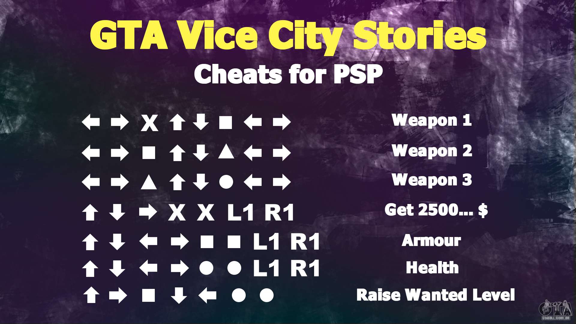 Códigos para GTA Vice City Stories para PSP