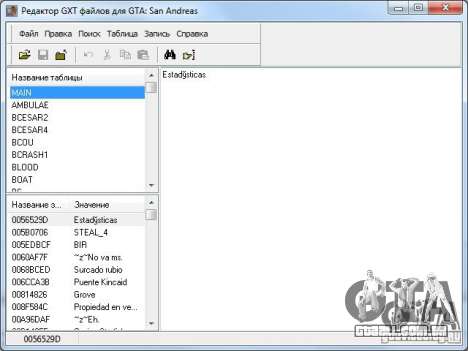 Educativo artigo sobre como usar o programa GXT Editor de 1.2 para o GTA San Andreas